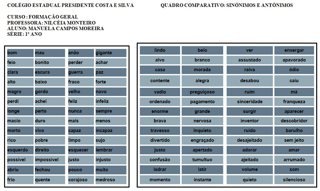 O linho branco de pigmentary nota respostas